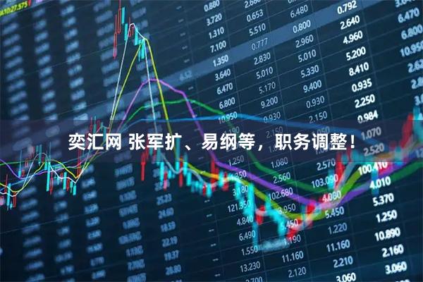 奕汇网 张军扩、易纲等，职务调整！