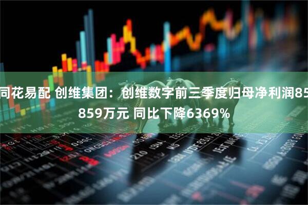 同花易配 创维集团：创维数字前三季度归母净利润85859万元 同比下降6369%